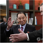 비핵화,폼페이,북한,대통령