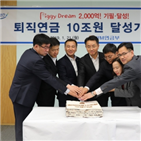 퇴직연금,전국,농협은행