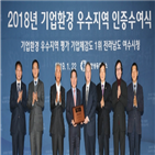 대한상공회의소