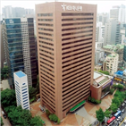 미래에셋대우,6.1