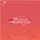 네이처,팬미팅,데뷔,개최