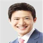 가격,개통,개발,투자,부동산,시기