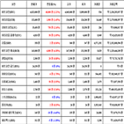가상화폐,비트코인,리움,거래