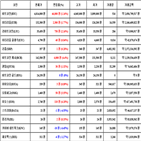 가상화폐,비트코인,거래,리움