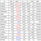 가상화폐,비트코인,거래