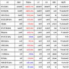가상화폐,비트코인,리움,거래