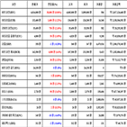 가상화폐,비트코인,보이,리움,거래