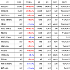 가상화폐,비트코인,보이,리움