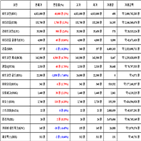 비트코인,가상화폐,보이,거래