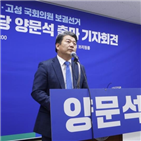 통영,고성,경제