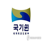 국기원,이사,이사회,문체부,태권도,당연직,추천