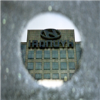 영업이익,판매,현대차,신차,매출