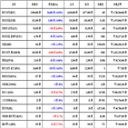 가상화폐,비트코인,거래