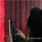 회장,주가,실종