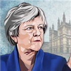 네덜란드,브렉시트,기업,영국