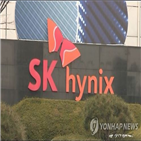 SK하이닉스,배당금,규모