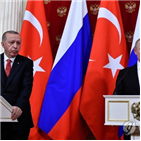 터키,시리아,대통령,안전지대,푸틴,러시아