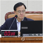 장기,해외,이식