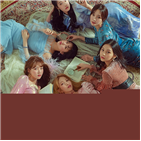 여자친구,음악방송