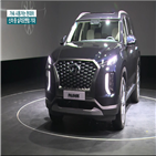 주가,관세,현대차,미국,적용,쿼터제