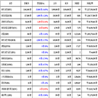 가상화폐,비트코인