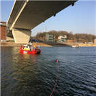 시천교,경인아라뱃길