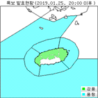 제주도,풍랑주의보