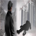 고시텔,흉기,경찰