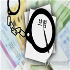 경찰,구속,혐의,위조