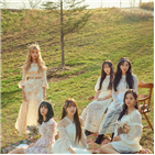 여자친구,음악방송,기록