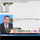 국민주식고충처리반