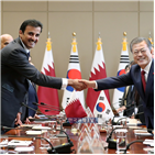 카타르,협력,분야,정상회담,한국,대통령,도입,개최