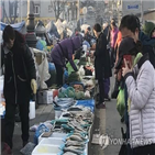 심리지수,소비자,경기전망