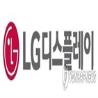 LG디스플레이,올해,패널,영업적자,예상