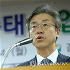 사업,신기술,시범,올해