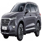 판매,현대차,그랜저,판매량,국내