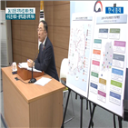 사업,수도권,지역,대책,이번