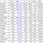 비트코인,가상화폐,리움,보이