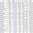 비트코인,가상화폐,리움