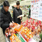 위반,업체,적발,원산지,원산지표시