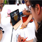 정보화,기자재,학교,노후