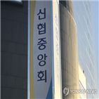 지원,신협중앙회,소상공인