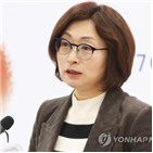 시장,사업체,공판준비기일