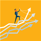 삼성전자,외국인,지수