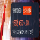 기관,순매수,영풍정밀,전일