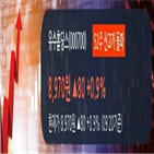 영업이익,매출액,분기