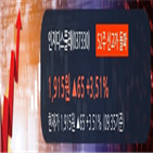 순매수,외국인,최근