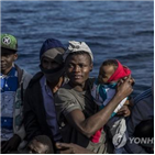 난민,유럽,국가,지중해,수용,구조,문제