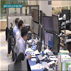 코스닥,리서치센터,증권사,기업,리포트