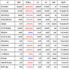 비트코인,가상화폐,리움,리플